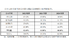 海晏如何避免债务纠纷？专业追讨公司教您应对之策